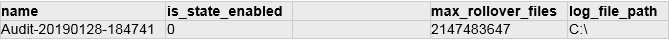 MS SQL sample 1 db results